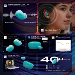 jbl Wave Buds 2 ANC Earbuds with BTv5.3,Multi Connect,Fast Charge,40H runtime,4 Mics Bluetooth Headset image 2