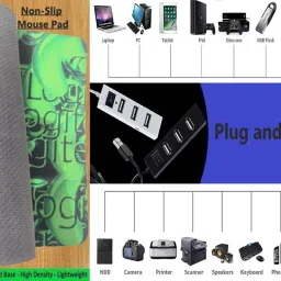 ANJO Wired Keyboard-Wired Mouse-Mouse Pad-USB Hub 2.0-2 in 1 OTG C & Micro Type Combo Set image 5