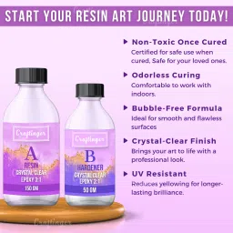 craftinger Resin Rakhi Making Kit For Rakshabandhan With Epoxy Mould And More image 5