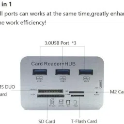 SarvoTeleweb 3 Port USB Hub + All in One Card Reader Card Reader image 3