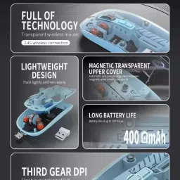 JAXTER Pureview Transparent Wireless and Bluetooth Rechargeable Mouse Wireless Ambidextrous Optical Gaming Mouse with Bluetooth image 2