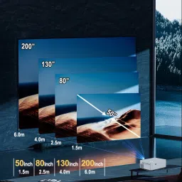 Punnkk Lumi Max Android Projector 1080P,4K Support, Wi-Fi/BT5 Auto Keystone Correction (7500 lm / 1 Speaker / Wireless / Remote Controller) Portable Projector image 3