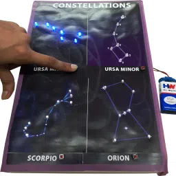 Constellation of Stars Working Model for Geography Showing with Lights.-22