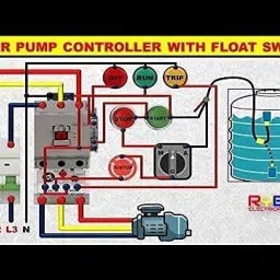 OCEAN STAR Water Float Switch Sensor for Water Level Controller with 3 Meter Wire Pack of 2 Wired Sensor Security System image 3