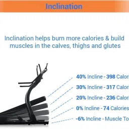 maxpro PTM405 2 HP Continuous power and 4HP Peak power with Manual Inclination settings Treadmill image 5