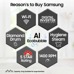 samsung 8 kg with Steam ,Wi-Fi Enabled Fully Automatic Front Load with In-built Heater Black image 2
