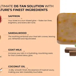 Chandan & Kesar Bath Soap Handmade Soaps For Glowing-picture-1
