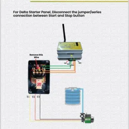 Ajlon GSM Unit Three Phase Motor Controller Multipurpose Controller image 5