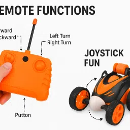 zinglu 360° Rotating RC Stunt Car with Joystick Remote & Type-C Charging image 2