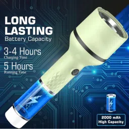 oximus Type-C Fast Charging Rechargeable Mini Pocket LED Torch Light for 5 hrs Torch Emergency Light image 2
