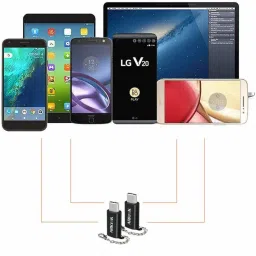 SGMSC USB Type C OTG Adapter image 5