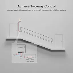 Sonoff Zigbee Zigbee Mini Smart Switch image 4