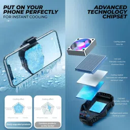 WRADER Mobile Phone Cooler for Gaming for Game Long Filming Mobile Gaming Fan Mobile Phone Cooler USB Fan image 4