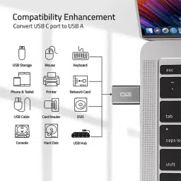 C&E USB, USB Type C OTG Adapter image 4