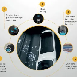 whirlpool 10 kg 5 Star with Auto Restart, End of Cycle Buzzer and Faster Drying Semi Automatic Top Load Grey image 2