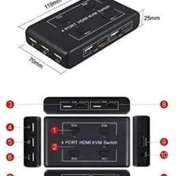 RuhZa 4 Ports HDMI USB KVM Switch 4X1 HDMI KVM Switch UHD 4K@30Hz & 3D & 1080P 42 cm KVM Console-13