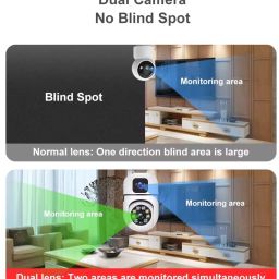 secureeye Dual Screen 4+4 MP WiFi CCTV Camera with 1440 Px 360° View Security Camera image 3