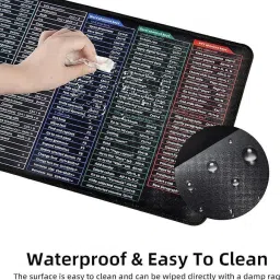 CRAZYABBS English Shortcut Keys Deskpad Office Shortcut Keys Large Computer Mouse Mat Mousepad image 4