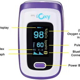 BPL Medical Technologies IOXY APP Connected Finger Tip Pulse Oximeter |High Accuracy|SPO2 - Purple Pulse Oximeter image 2