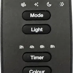 MechFox Ceiling Fan Remote Control Compatible Ceiling Fans | F-7 | HAVELLS Remote Controller-18