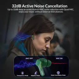 aroma NB138 Bound 32dB Active Noi Cancellation 60Hrs* Fast Charging Earbuds Bluetooth Headset image 3