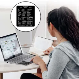 ENNCOZY 2PCS Shortcut Key Information Sticker | Windows PC Reference Keyboard Shortcut Laptop Keyboard Replacement Key image 3