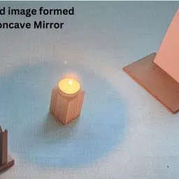 erhindia Convex Lens and Concave Mirror Candle Experiment DIY Kit for Class 12 Students image 4