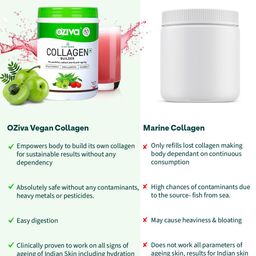 OZiva Plant Based Collagen Builder for Brighter & Youthful Skin Tone- Berry Orange - 250g image 3