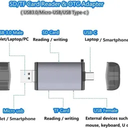 Good One OTG Type C SD TF Card Reader 6 in 1 USB 3.0 Micro USB Flash Drive, Card Reader image 2