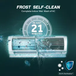 haier UVC Sterilization 2023 Model 1.6 Ton 5 Star Split Inverter Frost Self-clean technology, Supersonic Cooling, Intelli Convertible 7-in-1 AC with Wi-fi Connect- White image 3