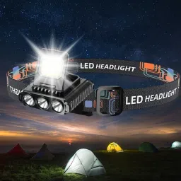 insignia decor Rechargeable Headlamp 5 in 1 wide beam head torch waterproof cob head light_L60 Torch image 2
