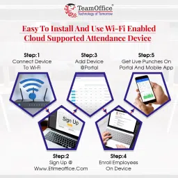 team office Bio-Park D01 Ai Base Face Recogntio Attendance Device Cloud Software(Face+Wi-Fi) Access Control, Time & Attendance image 5