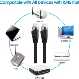 Fedus LAN Cable 10 m RJ45 cat6 Ethernet Patch 10 m LAN Cable (Compatible with Computer,Black) image 4