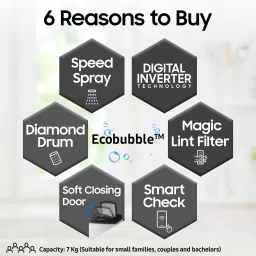 samsung 7 kg 5 star, Ecobubble, Super Speed, Digital Inverter, Fully Automatic Top Load Grey image 3