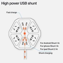generic ‎URS Enterprises Electric Extension Board with 4 USB Port and 4 Power Socket - 10 A Heavy Duty Multi Plug Extension Board for Multiple Devices (Multicolour, 250 Volts) image 4