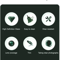 Besmon Back Camera Lens Glass Protector for Samsung Galaxy A56 / A36 / (5G) Camera Lens Protector Edge to Edge Coverage image 3