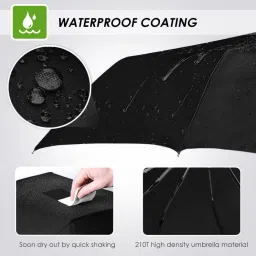 hi-hope Umbrella for Travel Auto Open,Lightweight & Folding-Best Windproof for Rain Umbrella image 4