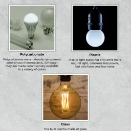 philips 0.5 W Basic Standard Plug & Play Night Bulb image 5
