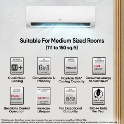 lg 2025 Model AI Plus Convertible 6-in-1 1.5 Ton 3 Star Split AI Dual Inverter with Energy Manger Plus,4 Way Swing, Voice Control, HimClean, VIRAAT Mode and Diet Mode Plus AC with Wi-fi Connect- White image 2