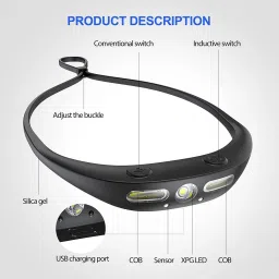 LED Long Range camping Headlamp Rechargeable Torch-14