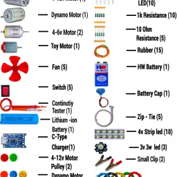 klvxken All Necessary Experimental & Learning Science Project Kit For Students(90 Items) Electronic Components Electronic Hobby Kit image 2