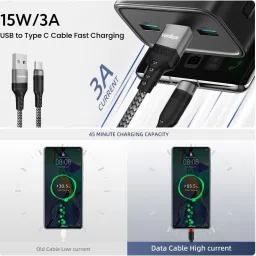 ZITRONIX USB Type C Cable 5 m TYPE C Charging Cable 15W 3A Fast Charging Cable 16.4ft Long TYPE C Charging image 3