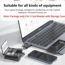 Zorbes 5 in 1 Card Reader with Case for Micro SD SD Cards USB Type C Dual Plugs Card Reader image 2