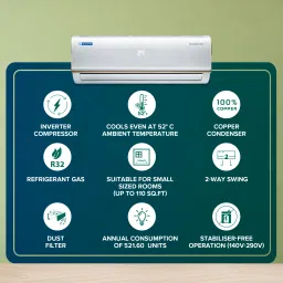 blue star 2023 Model 0.8 Ton 3 Star Split Inverter Multi Sensors, Self Clean Technology, Self Diagnosis, Stabalizer Free Operation, Dust Filter AC - White image 3