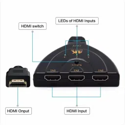 WiredCom HDMI Adapter 4K Version Splitter Connector for Gaming Console with 3 Ports Lan Adapter image 5