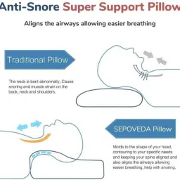 hkz-yg Cervical Contour Memory Foam Pillow + Anti-Snoring + Stomached + Side Sleepers Memory Foam Solid Orthopaedic Pillow Pack of 1 image 4