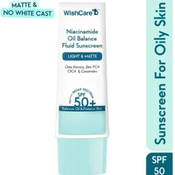 Sunscreen - SPF 50+ PA++++ Niacinamide Oil Balance Sunscreen SPF 50 PA++++ - Light & Matte Sunscreen-0