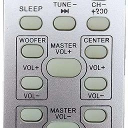 SHIELDGUARD Home Theater System Remote Control Compatible forHome Theater Santosh Remote Controller-image-93