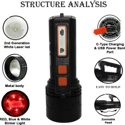 renmax Super Bright LED Searchlight 3km Range 500W High/Low/Blinker & Tail Light Torch image 2