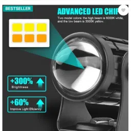 autoexo LED Fog Lamp Unit for Universal For Car image 2